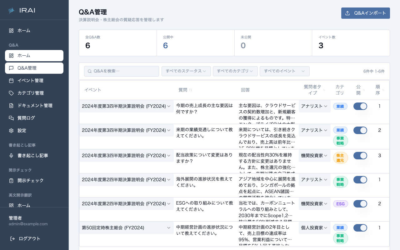 管理画面: Q&A管理